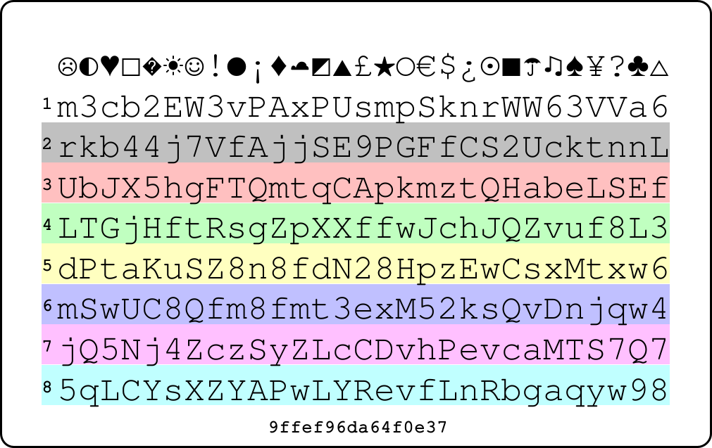 Picture of PasswordCard