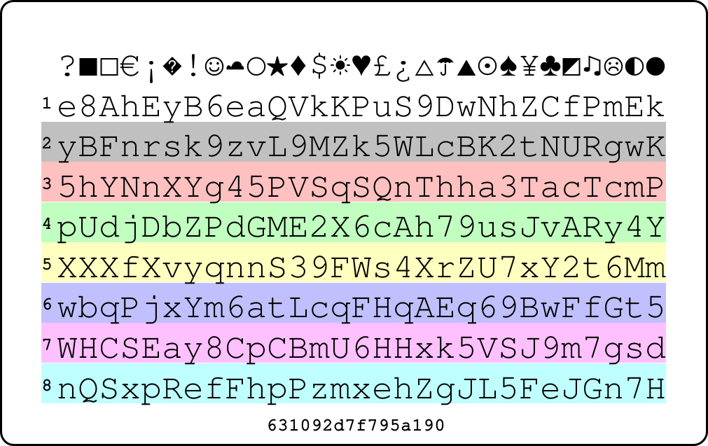 Picture of PasswordCard