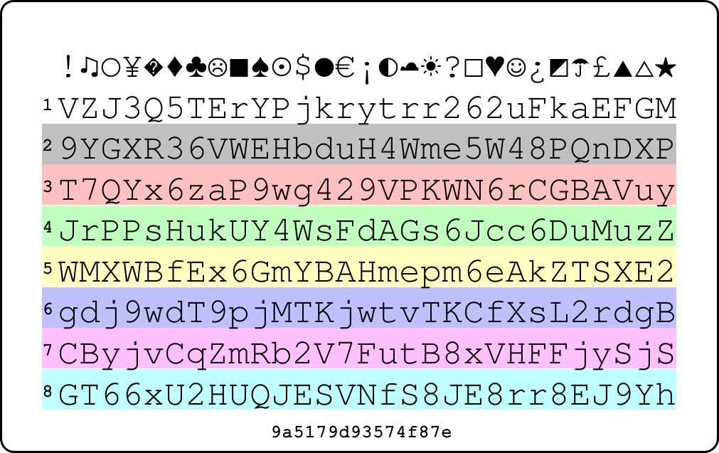 Picture of PasswordCard