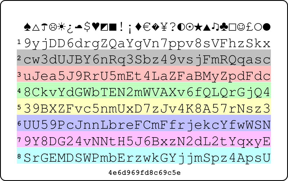 Picture of PasswordCard