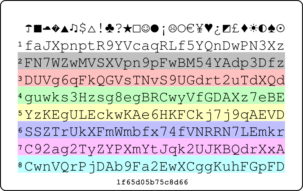 Picture of PasswordCard