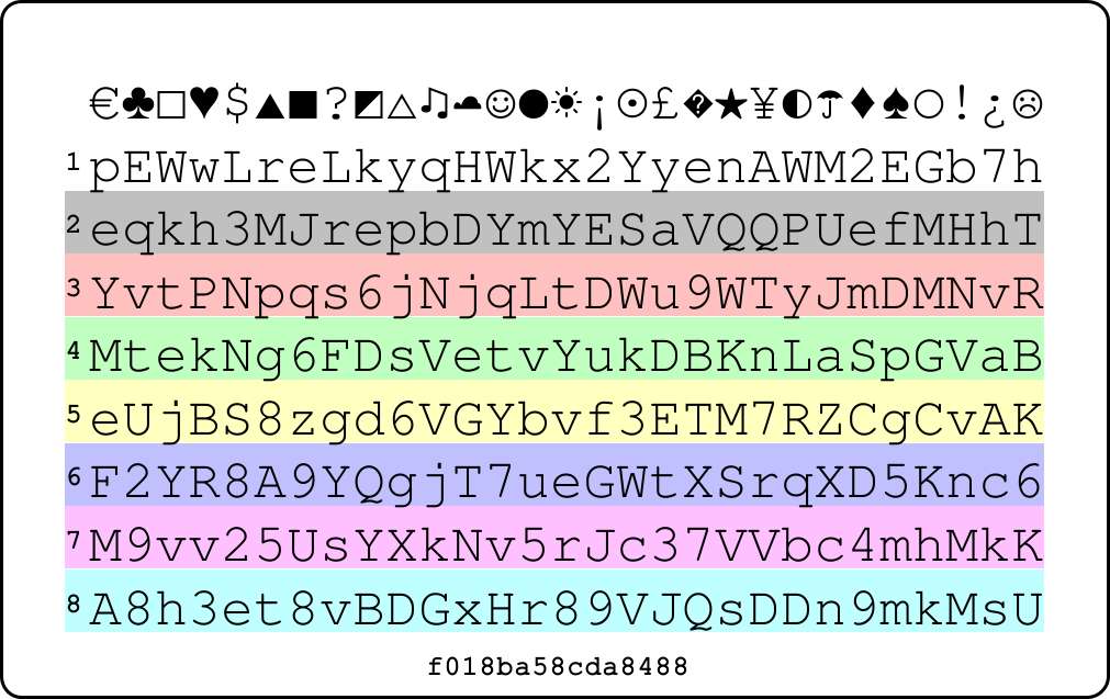 Picture of PasswordCard
