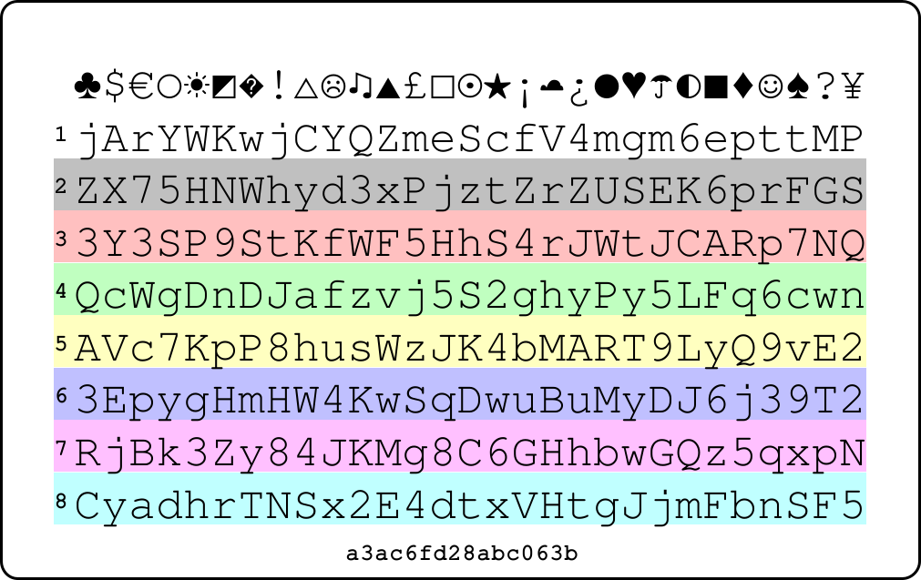 Picture of PasswordCard