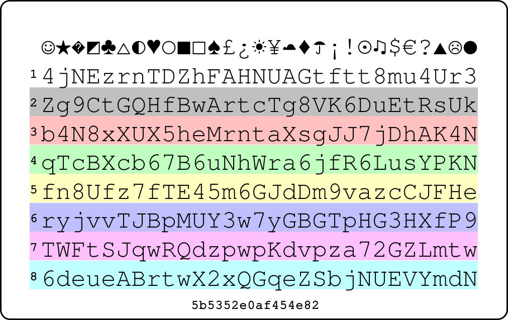Picture of PasswordCard