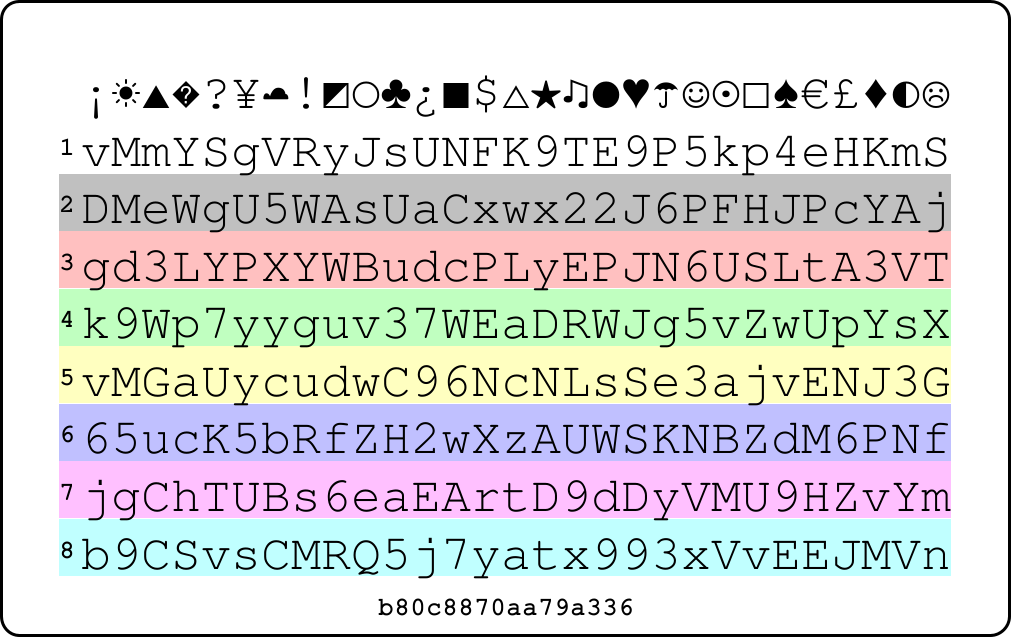 Picture of PasswordCard