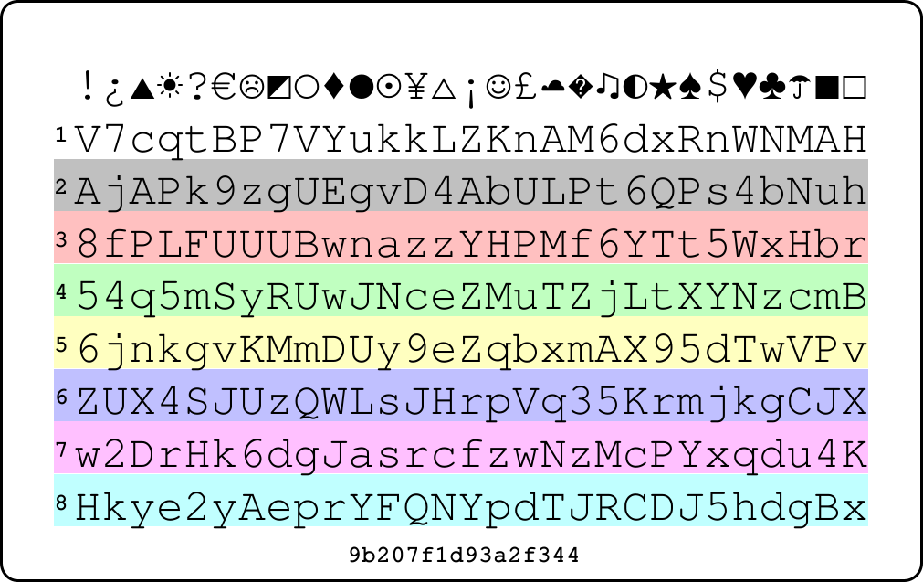 Picture of PasswordCard