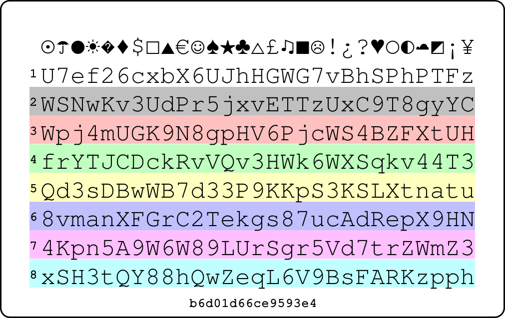 Picture of PasswordCard