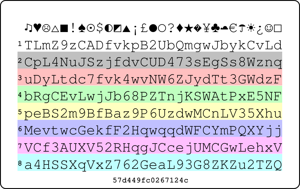 Picture of PasswordCard