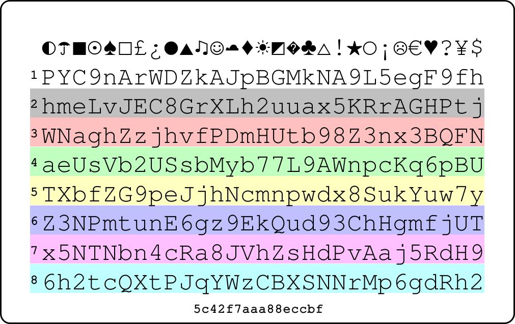 Слика PasswordCard картице