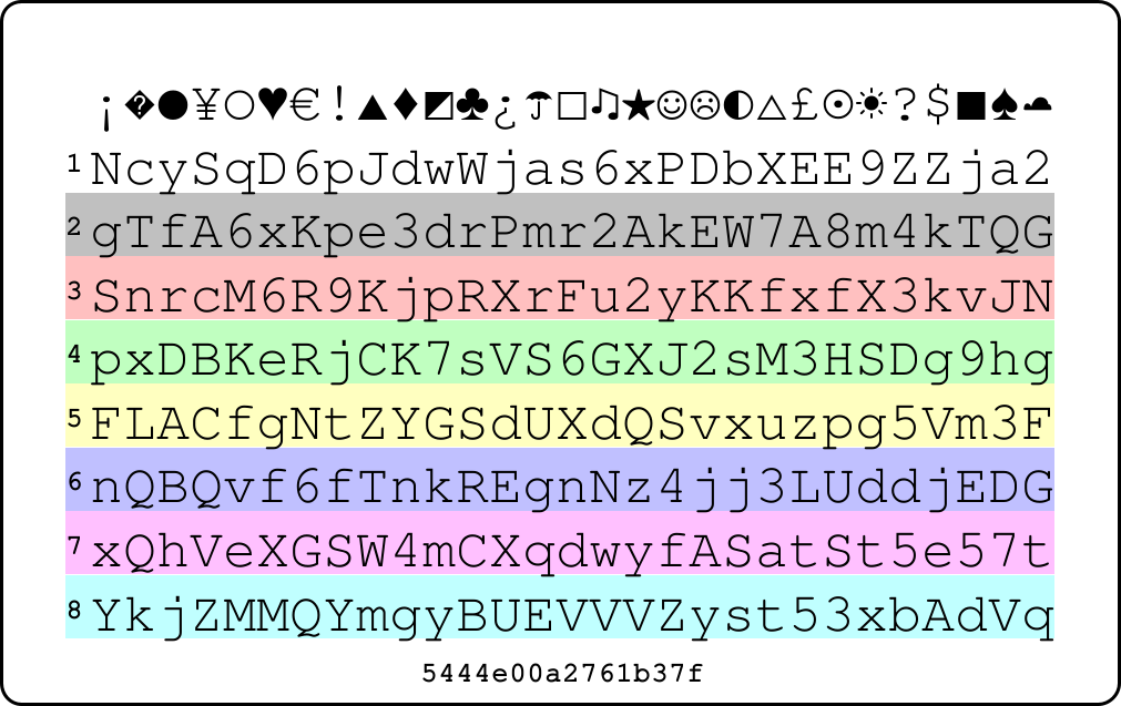 Picture of PasswordCard