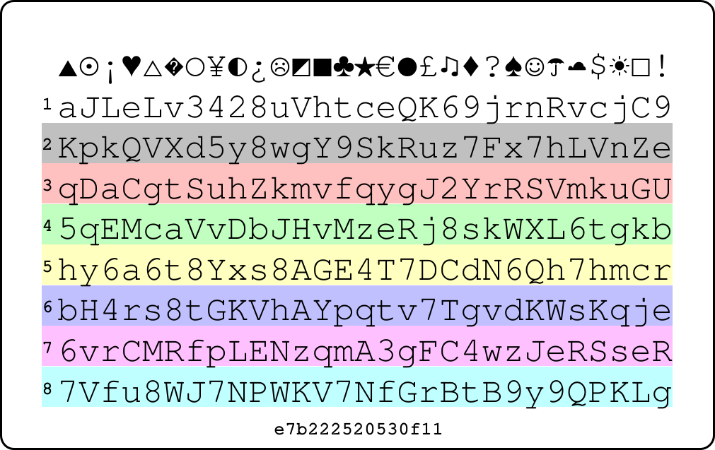 Picture of PasswordCard