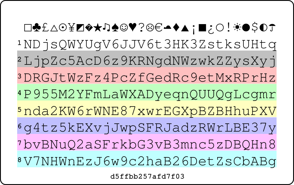 Picture of PasswordCard