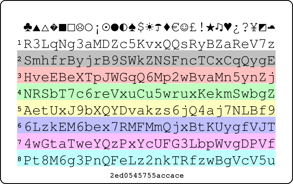 Picture of PasswordCard