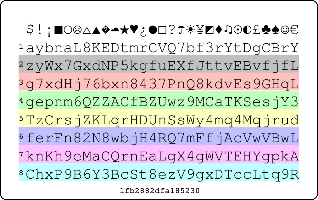 Picture of PasswordCard