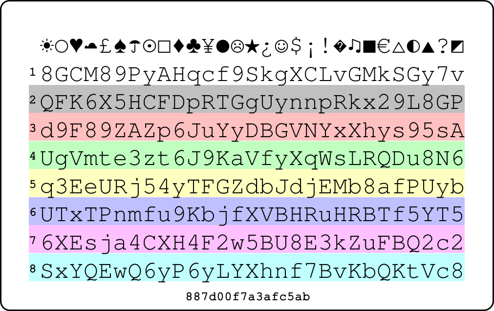 Picture of PasswordCard