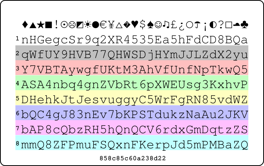 Immagine della PasswordCard