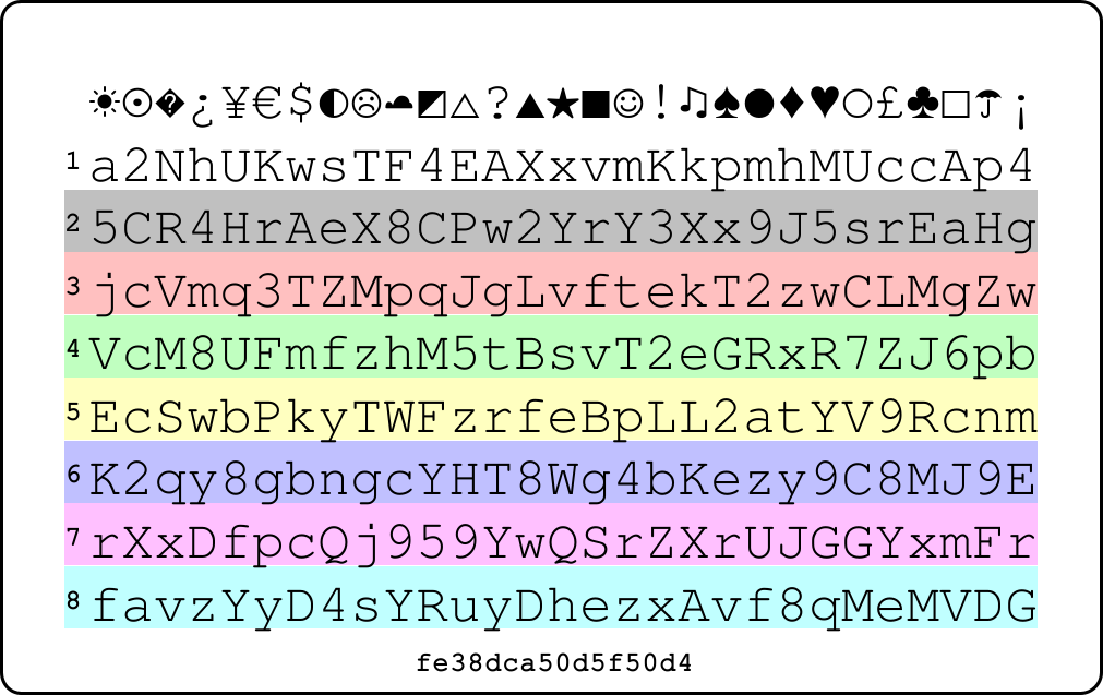 Picture of PasswordCard