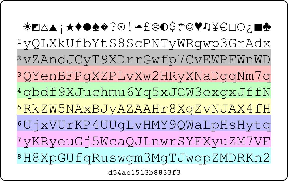 Picture of PasswordCard
