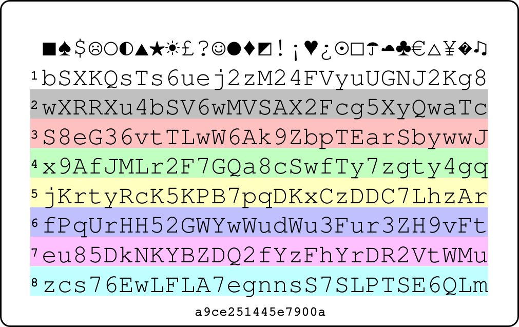 Picture of PasswordCard