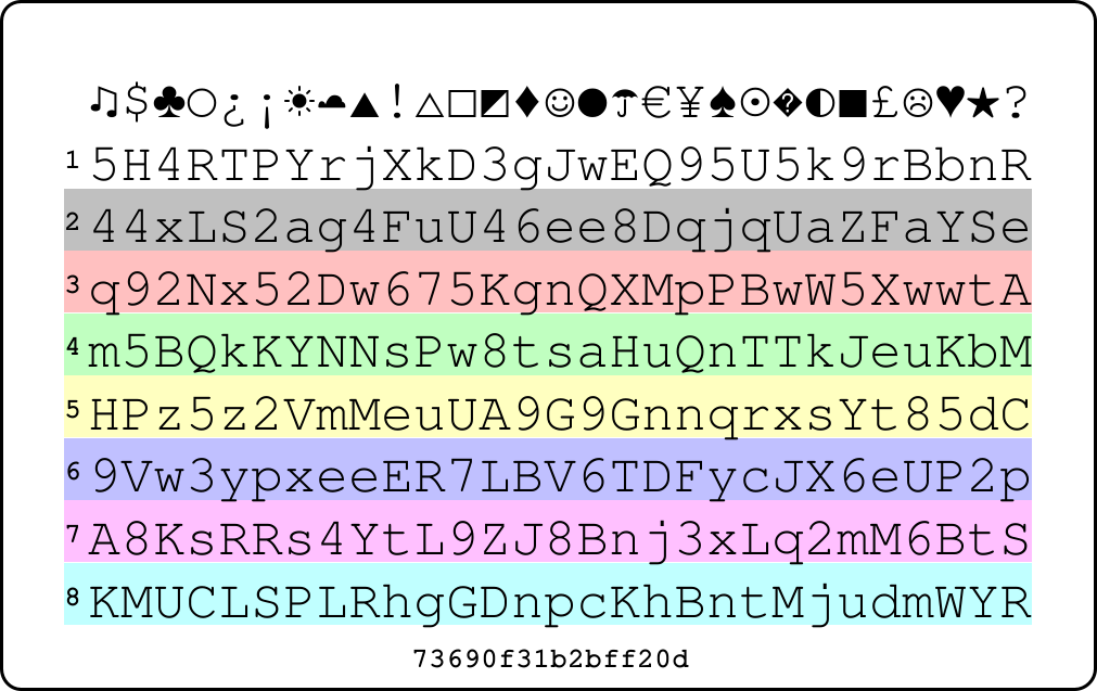 Picture of PasswordCard