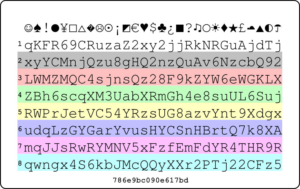 Picture of PasswordCard