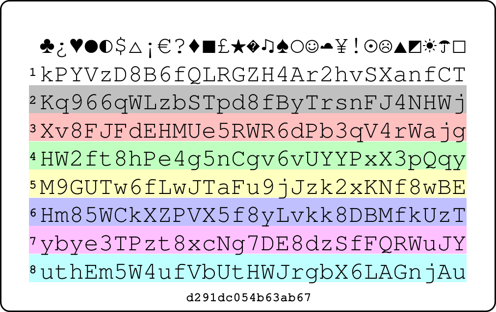 Plaatje van PasswordCard