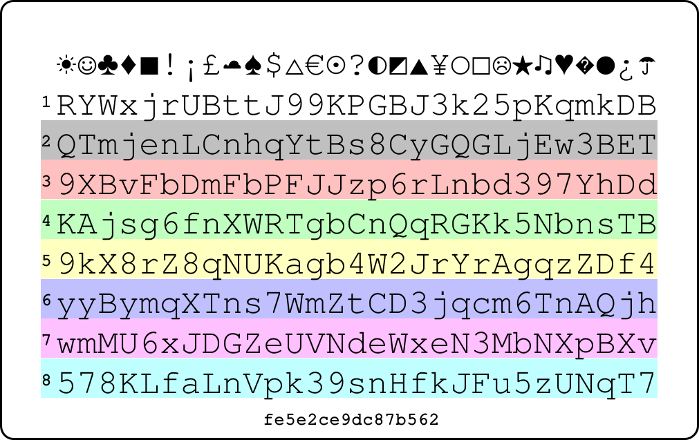 Picture of PasswordCard