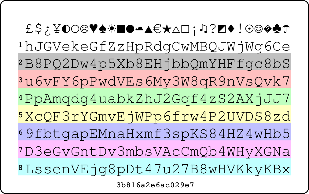 Image d'une PasswordCard