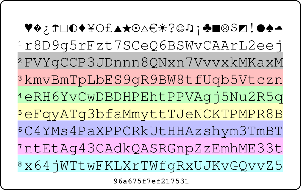 Picture of PasswordCard