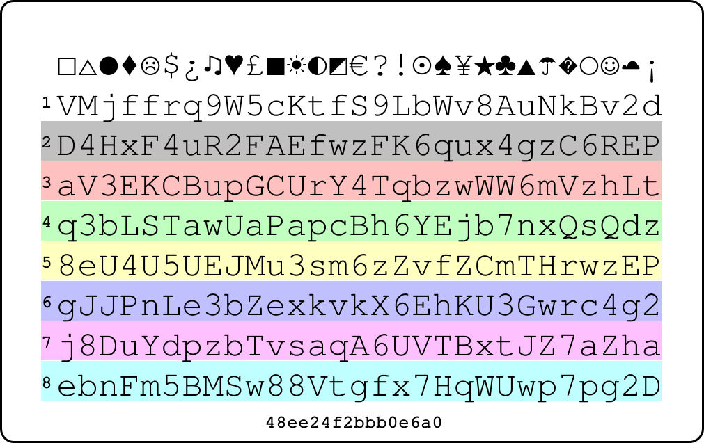Picture of PasswordCard