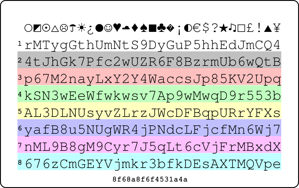 Picture of PasswordCard