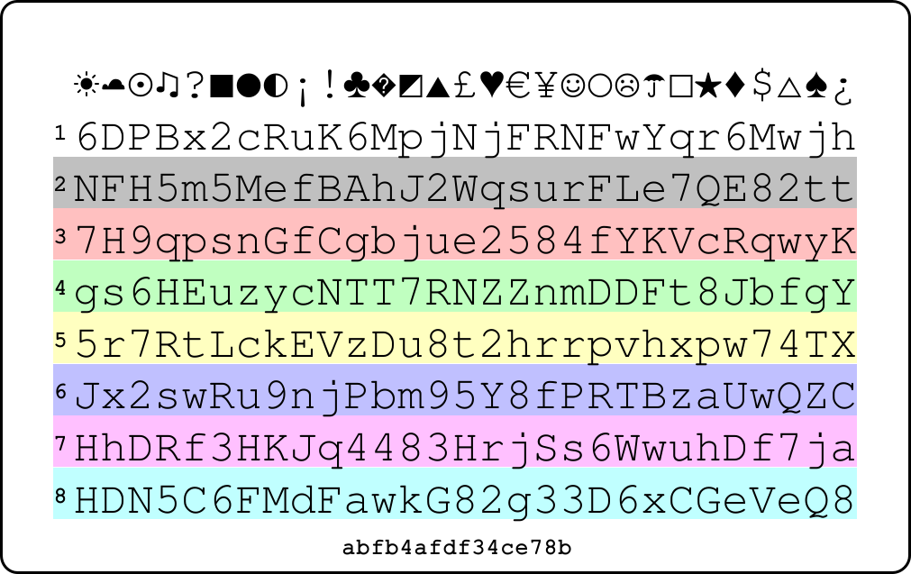 Слика PasswordCard картице