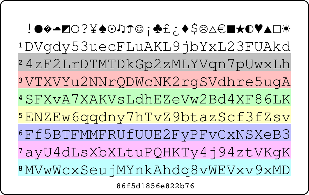 Picture of PasswordCard
