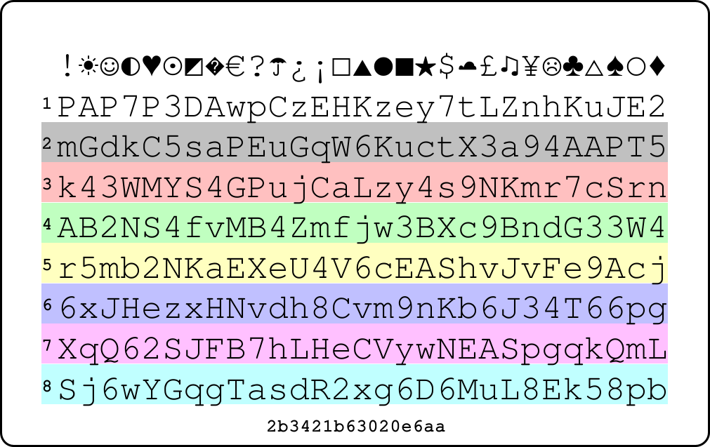 Picture of PasswordCard