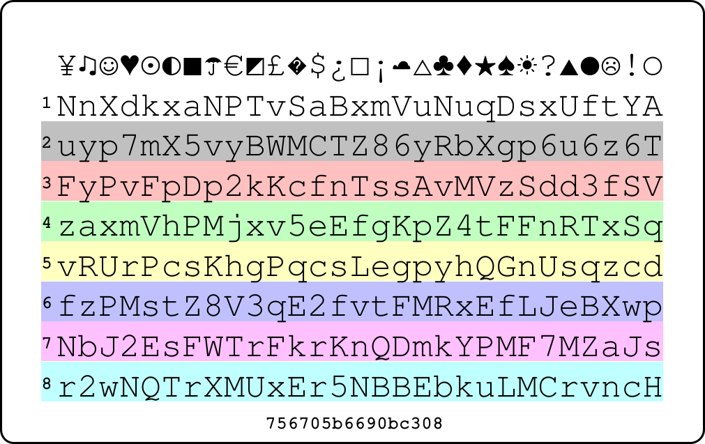 Picture of PasswordCard