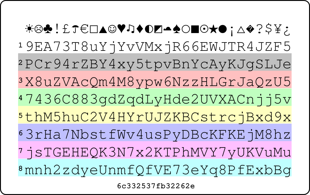 Picture of PasswordCard