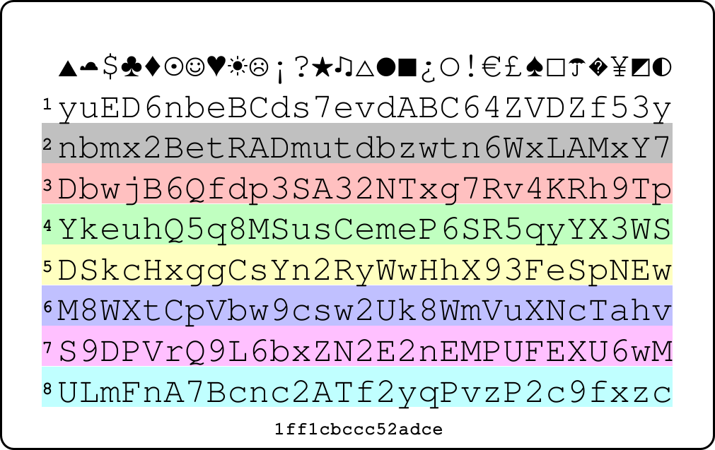 Picture of PasswordCard