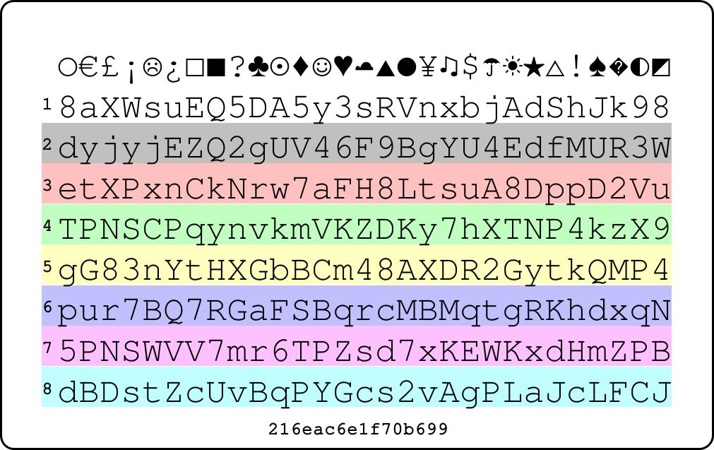 Picture of PasswordCard