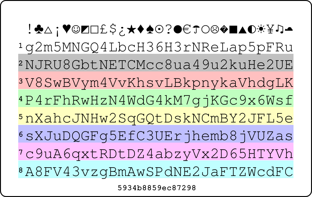 Picture of PasswordCard