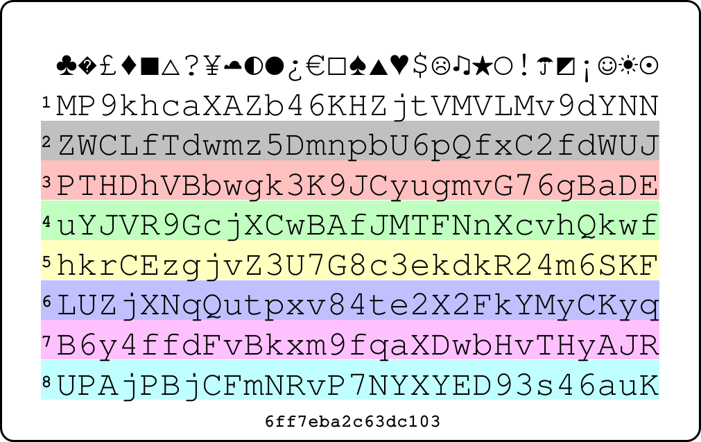 Picture of PasswordCard