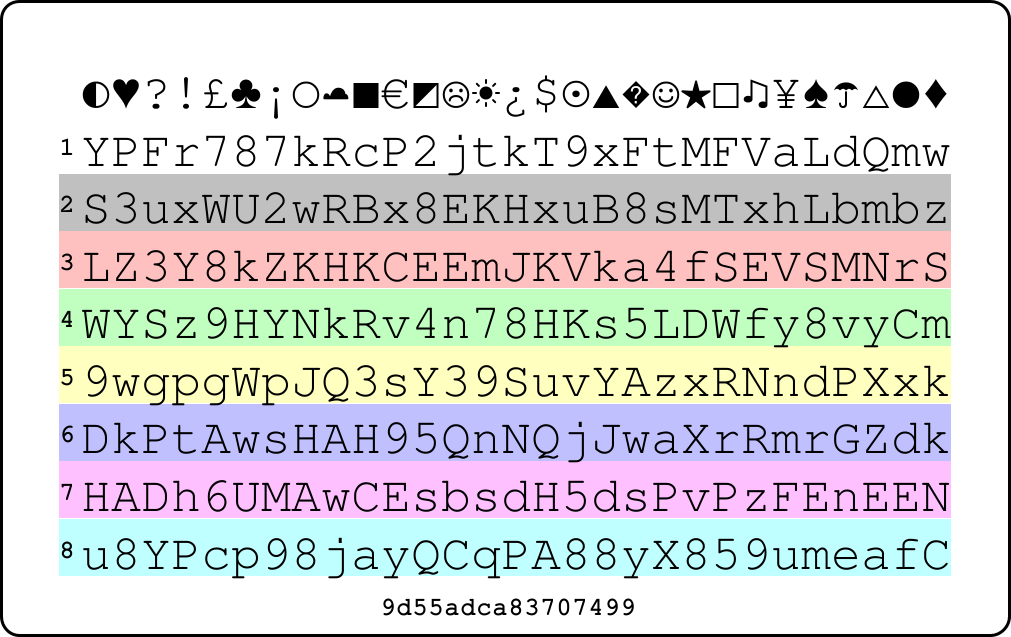 Picture of PasswordCard