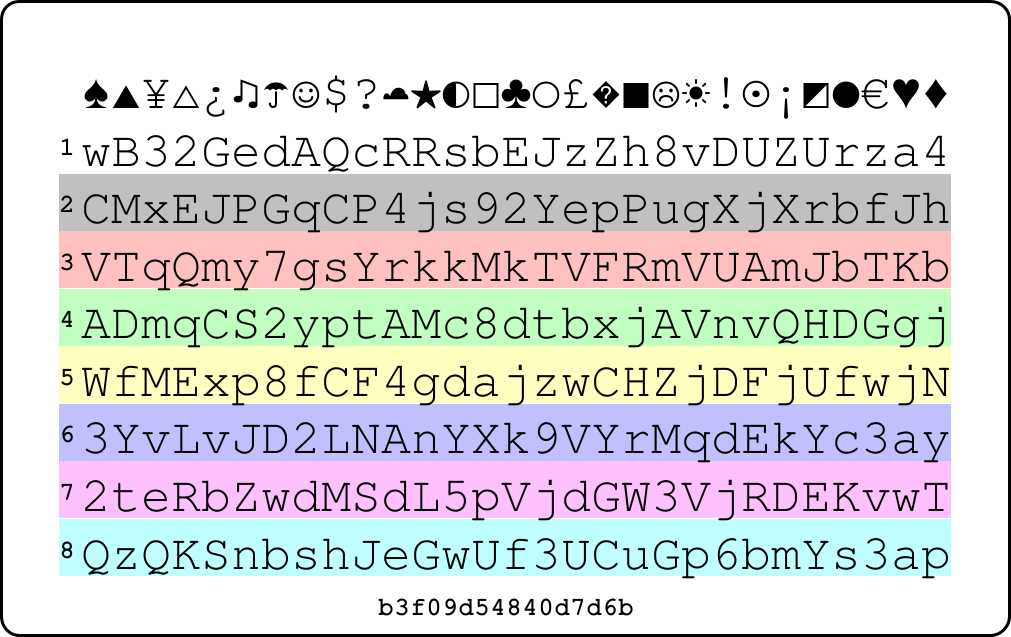 Picture of PasswordCard