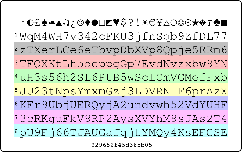 Picture of PasswordCard