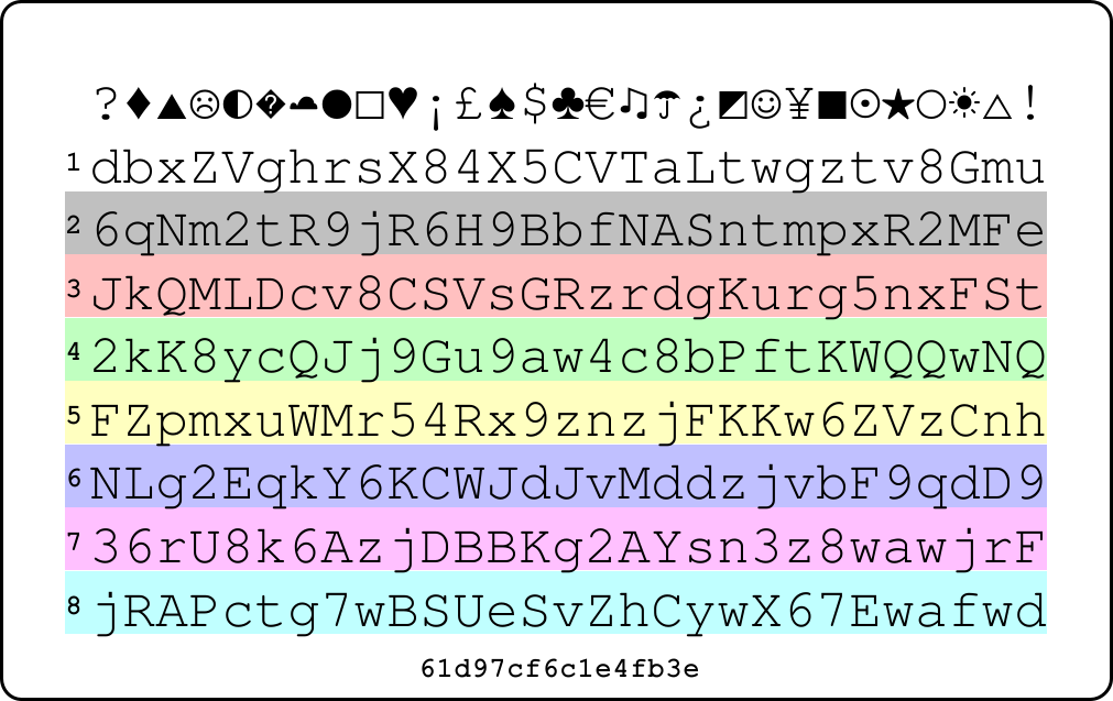 Picture of PasswordCard