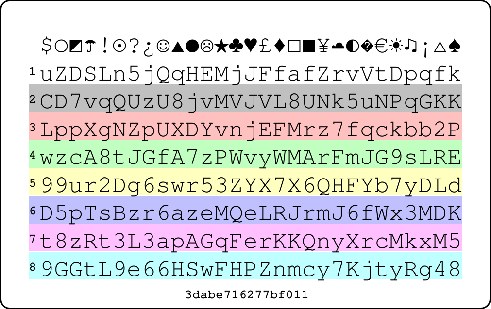 Picture of PasswordCard