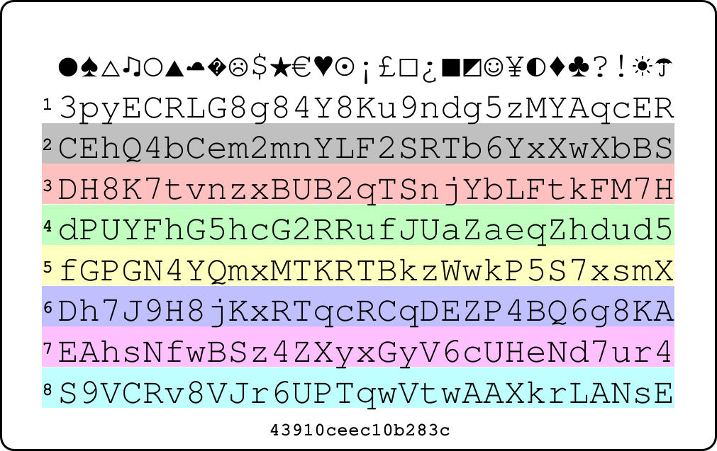 Picture of PasswordCard