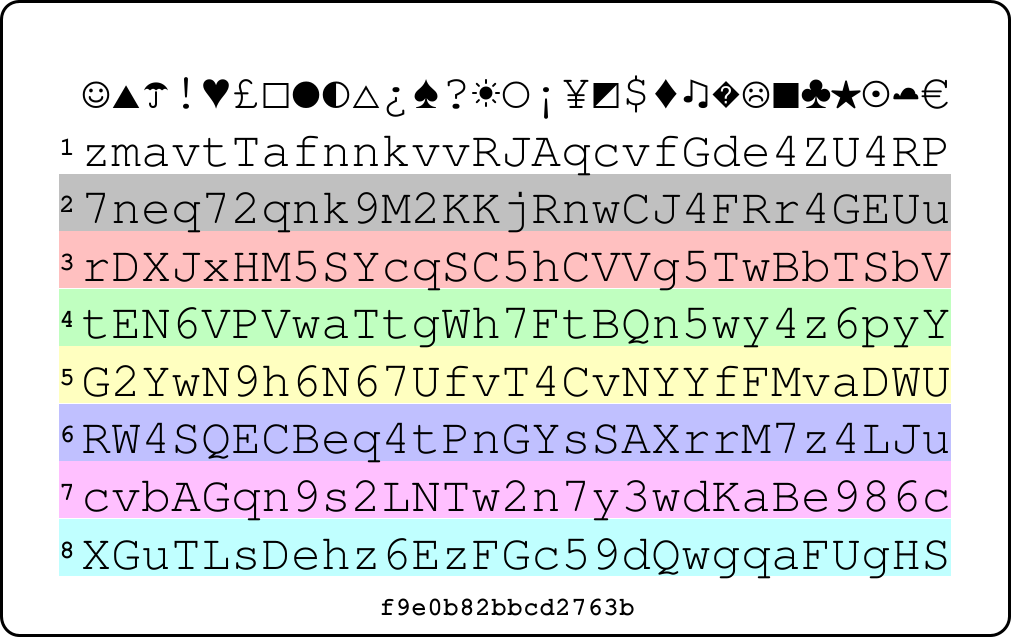 Picture of PasswordCard