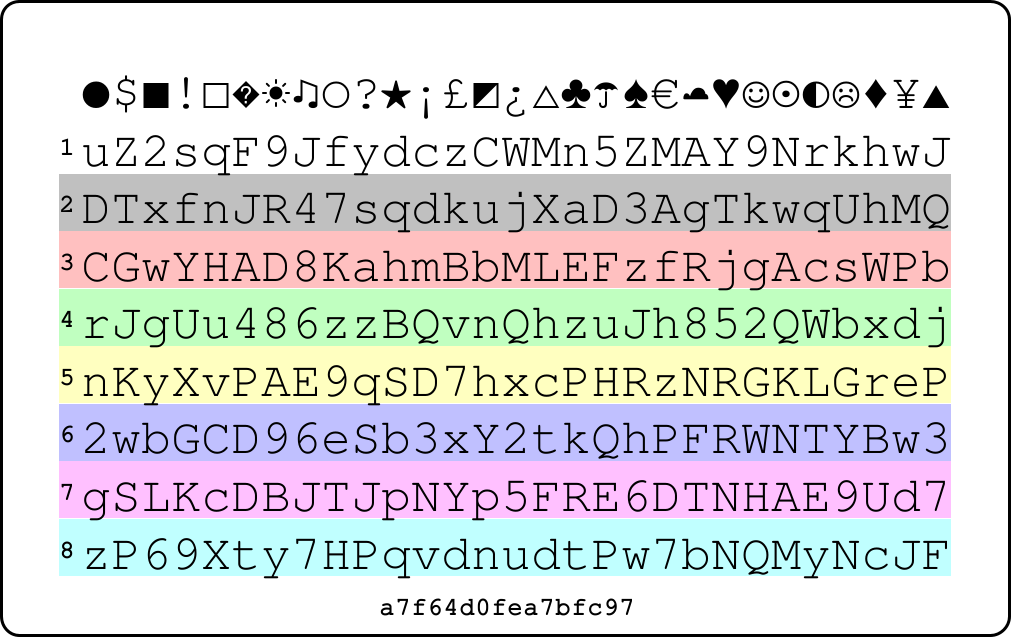 Picture of PasswordCard