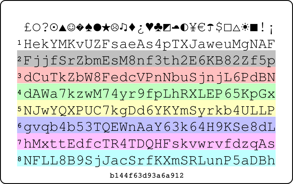 Picture of PasswordCard