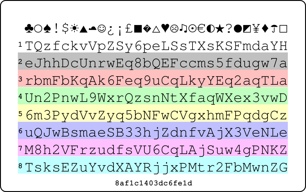 Picture of PasswordCard